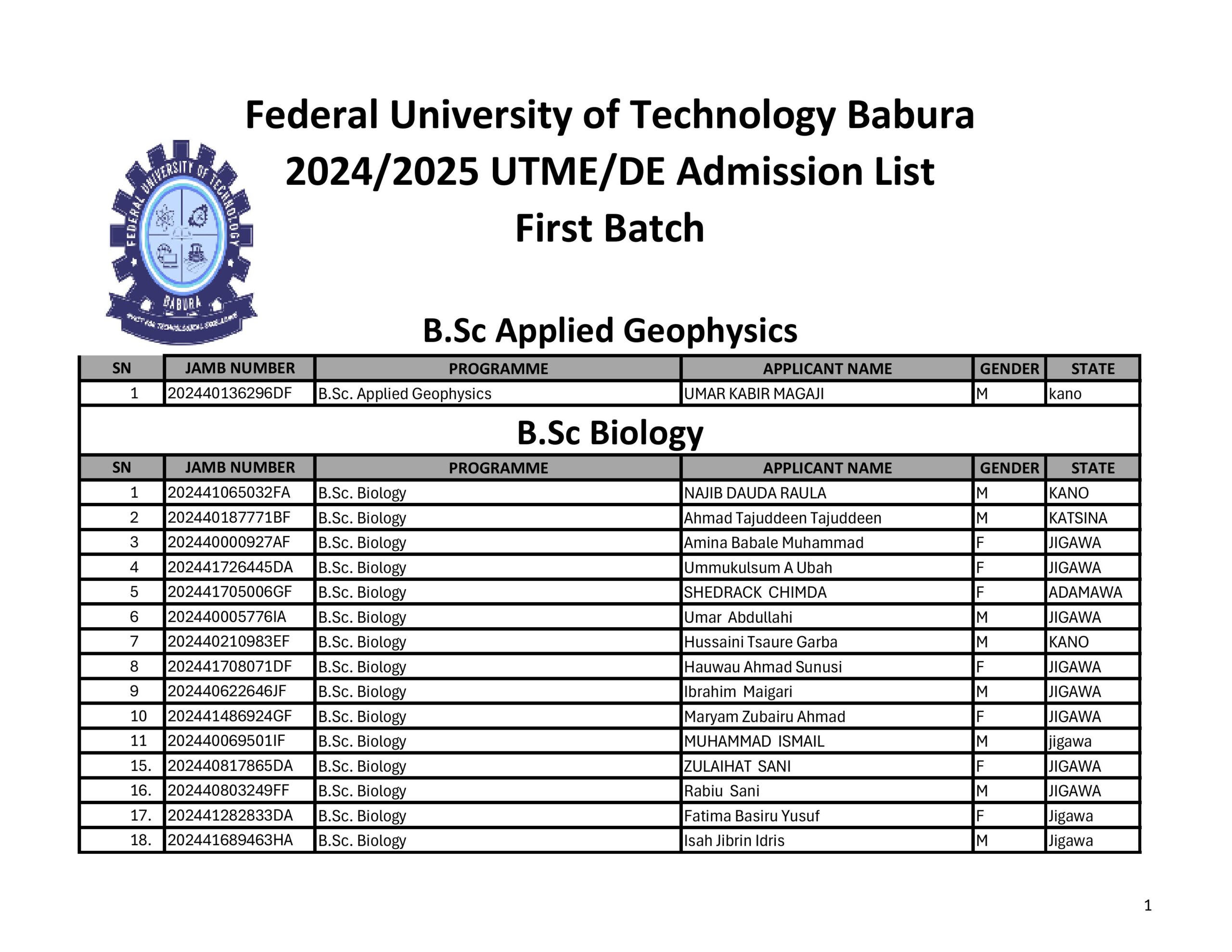 First Batch 2024/2025 UTME/DE Admission List